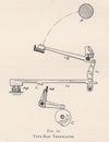 Vintage diagrams of Telegraphy - Type-Bar Translator. Royalty Free Stock Photo