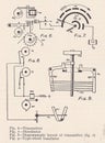 Vintage diagrams of Telegraphy. Royalty Free Stock Photo