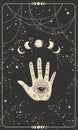 Vintage drawing of a palm with an eye for palmistry, numerology, tarot. Linear esoteric print on a black background