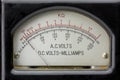 Vintage electric multimeter. Royalty Free Stock Photo