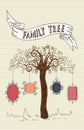 Vintage family frames tree