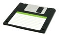 Vintage floppy drive