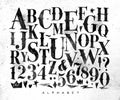 Vintage gothic alphabet