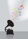 Vintage gramophone silhouette poster