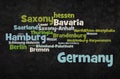 Vintage grunge Germany word cloud