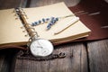 Vintage grunge still life with pocket watch Royalty Free Stock Photo