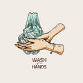 Vintage healthcare medical illustration, vector hand washing, virus protection