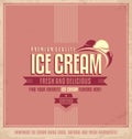 Vintage ice cream promotional poster
