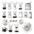 Illustration of alternative brewing of chemex with pushing hand scheme process