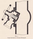 Vintage illustration of a cross section of indoor hydrant