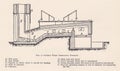 Vintage diagram of a Direct Fired Reheating Furnace