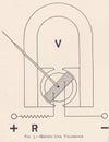 Vintage diagram of a moving coil voltmeter