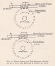 Vintage diagram of Worm Gears