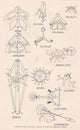 Vintage diagrams of watch and clock escapements