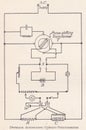 Vintage illustration of a Drysdale Alternating Current Potentiometer