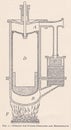 Vintage illustration of a Stirling Air Engine Displacer and Regenerator