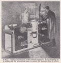 Vintage illustrations of the X-Ray 1930s. Royalty Free Stock Photo