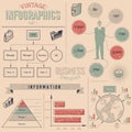 Vintage infographics design elements