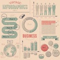 Vintage infographics design elements