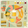 Vintage Infographics set - Beer icons, Snack