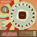 Vintage infographics set - types of coffee drinks