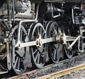 Vintage historic locomotive train wheels on railroad tracks