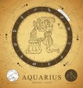 Vintage magic witchcraft card with astrology Aquarius zodiac sign. Polygonal man with water jug. Royalty Free Stock Photo