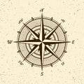 Vintage marine wind rose, nautical chart. Monochrome navigational compass with cardinal directions of North, East, South