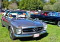 Vintage Mercedes Benz Convertible