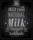 Vintage Milk poster - Chalkboard.