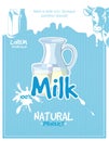 Vintage milk vector poster