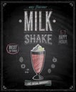 Vintage MilkShake Poster - Chalkboard.