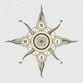 Vintage nautical compass. Old vector design element for marine theme and heraldry on transparent background. Hand drawn Royalty Free Stock Photo