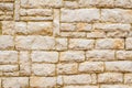Vintage old antique brick wall backgrounds Royalty Free Stock Photo
