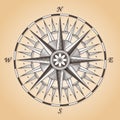 Vintage old antique nautical compass rose Royalty Free Stock Photo