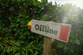vintage old wooden signboard with text offline near the green plants