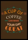 Vintage poster of coffee inspiration quotation