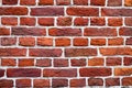 Vintage red brick wall background texture. Real brick wall.