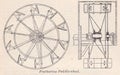 Vintage 1900s illustration of a Feathering Paddle-wheel Royalty Free Stock Photo