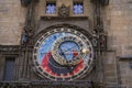 Vintage scene Prague historical astronomic watch