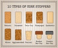 Vintage set with ten types of cork stoppers