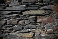 Vintage stone wall