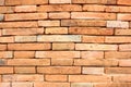 Vintage style antique red Brick wall background.