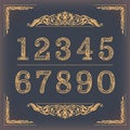 Vintage stylized numbers with floral elements