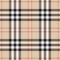 Burberry vintage texture seamless pattern