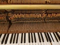 Vintage traditional upright piano keys and mechanism close up Royalty Free Stock Photo