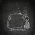 Vintage TV set Royalty Free Stock Photo