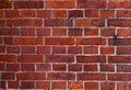 Vintage wall of red bricks