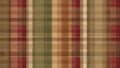 Vintage Warmth: Classic Plaid Comfort. AI generate