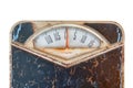 Vintage weathered weight scale